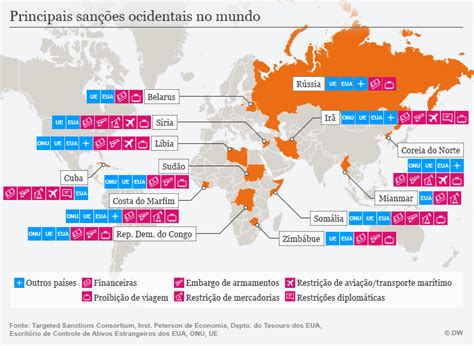 ¿qué Efectos Traen Las Sanciones Europa Dw 27072017