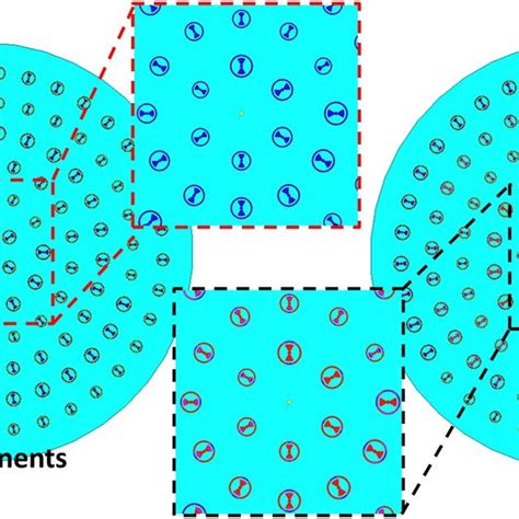 The Magnitude Of The Radial And Azimuthal Component Of Surface Currents Download Scientific