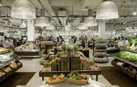 An Insiders Guide To Grocery Shopping In Paris