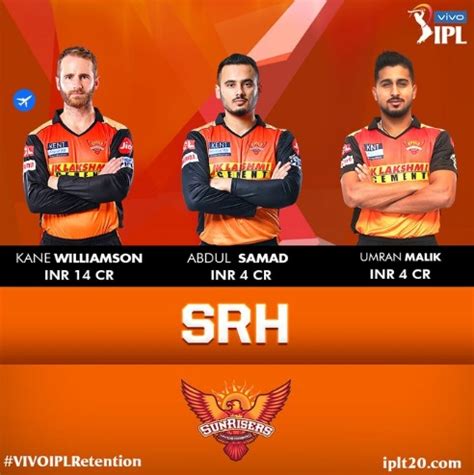 IPL Retention 2022 Check The Complete List Of Players Retained And