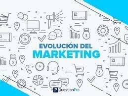 Línea de Tiempo evolución de marketing timeline Timetoast timelines