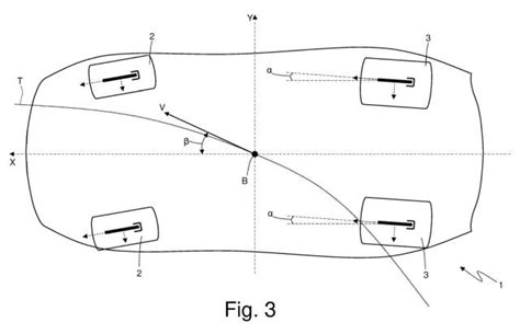 Ferrari patents advanced rear-wheel-steering system | FOX40