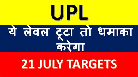 Upl Ltd Share July Targets Ii Upl Share Fully Analysis Ii Upl Share