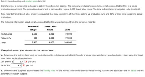 Solved Activity Based Costing And Product Cost Distortion