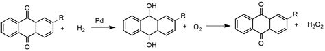 Hydrogen Peroxide Chemical Equation - Tessshebaylo