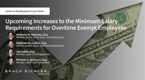 Upcoming Increases To The Minimum Salary Requirements For Overtime