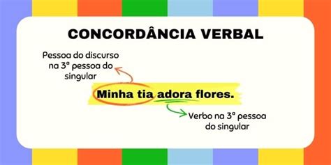 Concord Ncia Verbal O Que Regras Exemplos E Exerc Cios