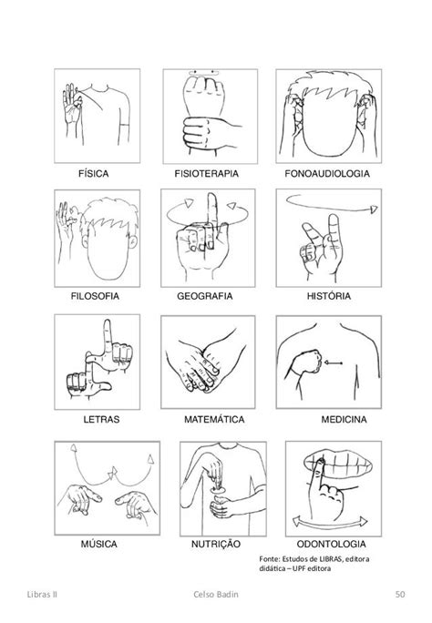 Imagem Relacionada Libra Linguagem Lingua De Sinais Apostila De Libras