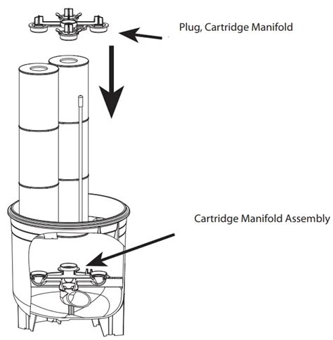 Waterway Crystal Water Aqua Clean Cartridge Filter System User Guide