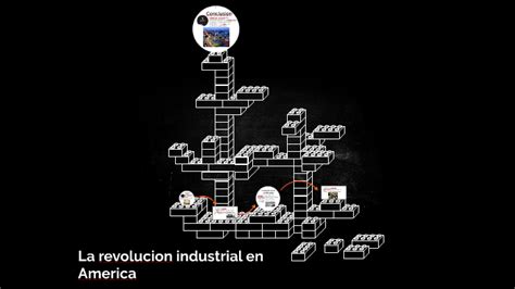 La Revolucion Industrial En America By Juan Pablo Garzon Morales On Prezi