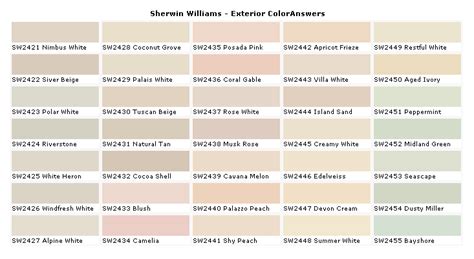 Sherwin Williams Peach Paint Color Chart Paint Color Ideas