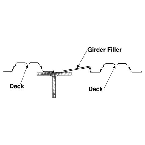 girder filler shop canam steel corp