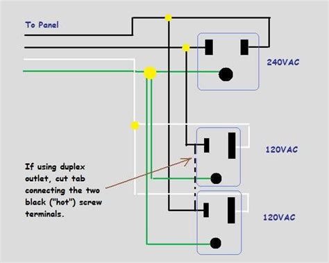 Understanding The Basics Of 3 Wire 220v Wiring With Diagrams