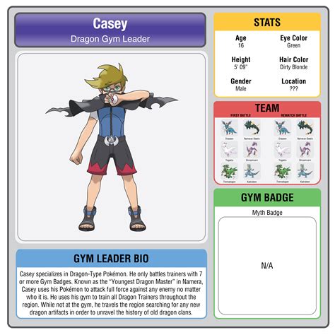 Dragon Gym Leader By Caseydeanfakemon On Deviantart