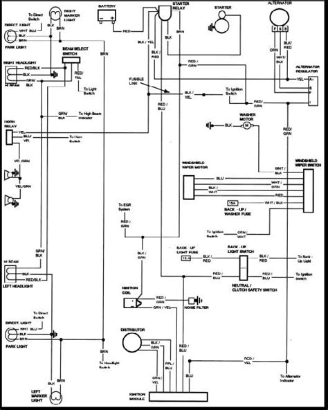 Ford Bronco Wiring Diagram Herbalium