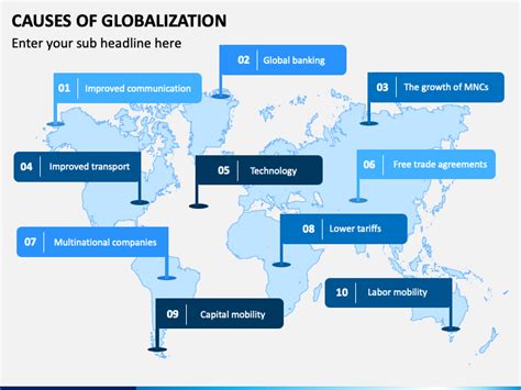 Causes Of Globalization PowerPoint And Google Slides Template PPT Slides