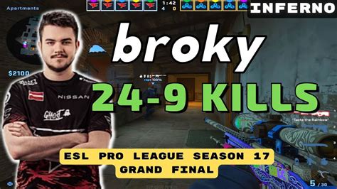 Csgo Pov Faze Broky Vs Cloud Inferno Esl Pro