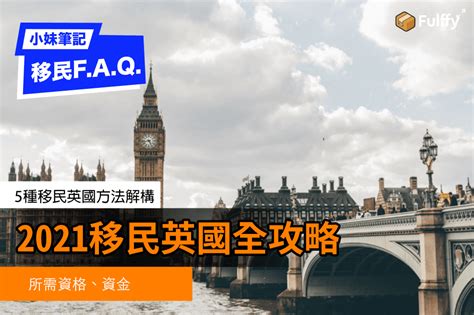 2024英國移民攻略：移民資格、所需文件、費用，申請bno、tor免稅指南