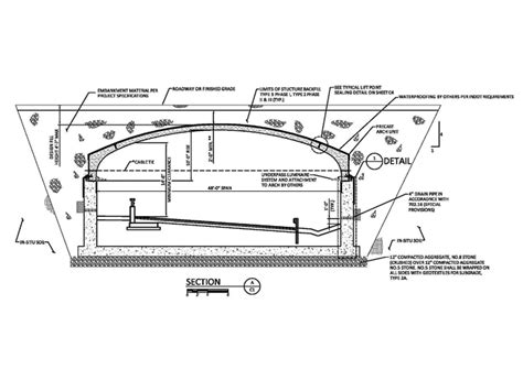 Expert Design ECO SPAN Precast Concrete Arch Systems