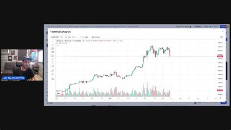 Bitcoin Flash Crash Is This The End Youtube