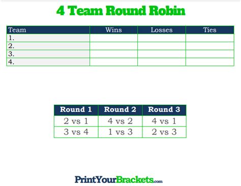 4 Team Round Robin Printable Tournament Bracket