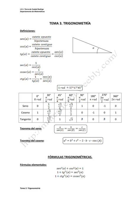 PDF TEMA 3 TRIGONOMETRÍA matestierra weebly commatestierra weebly