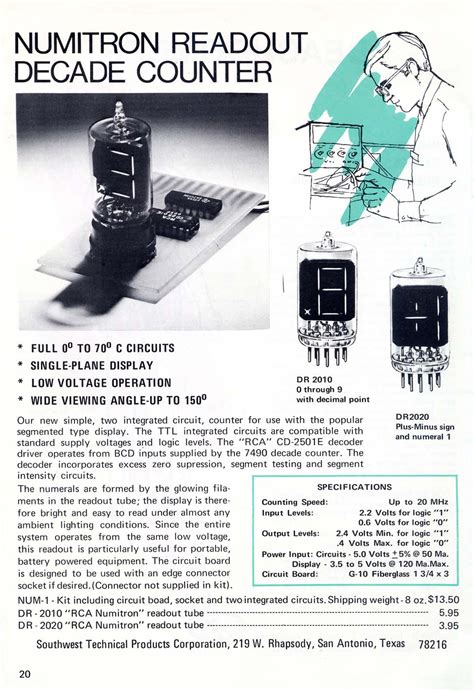 Swtpc Catalog Circa 1971