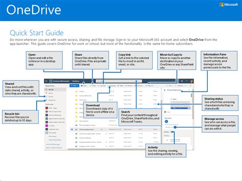 Office Cheat Sheets Microsoft Support