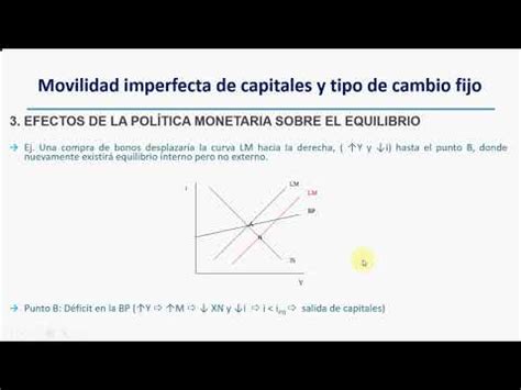 El Modelo Is Lm Con Movilidad Imperfecta De Capitales Y Tipo De Cambio