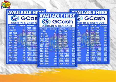 Gcash Cash In And Cash Out Rates Posting Signage A4 Size Laminated Pvc