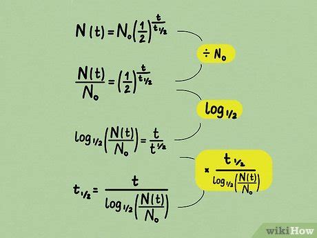 6 Ways to Calculate Half Life - wikiHow