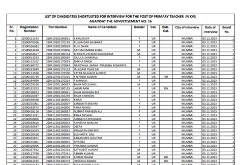 Kvs Prt Result Pdf Link Cut Off Marks