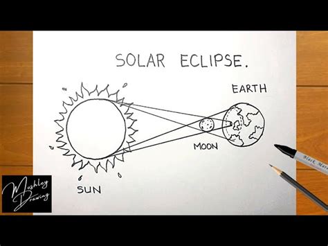 How To Draw Solar Eclipse Diagram Easy