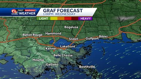 New Orleans Mardi Gras parades weather forecast high temperature