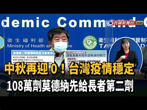 中秋再迎0 108萬劑莫德納先給長者第二劑－民視台語新聞 民視新聞網