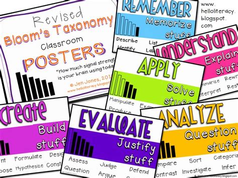 Revised Blooms Taxonomy Posters For Higher Level Thinking Blooms