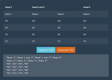 Export Html Table To Excel Spreadsheet Using Jquery Table Excel