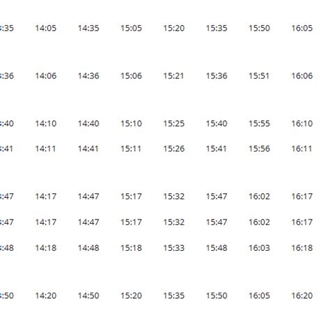 Route Mainline Routes From Cirkewwa To Sliema Ferries And