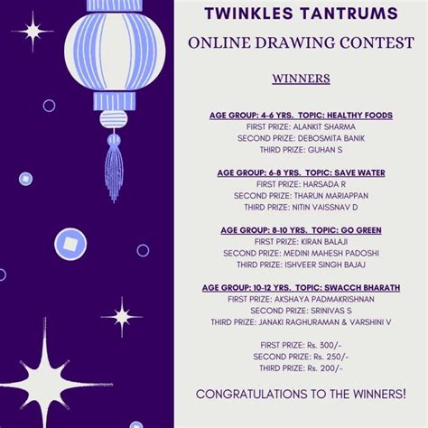 Online Drawing Contest Winners Announcement from Twinkles Tantrums ...