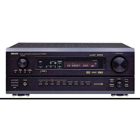 User Manual Denon AVR 3802 English 82 Pages