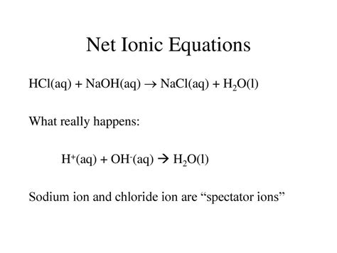 Chapter 4 Types Of Chemical Reactions Ppt Download