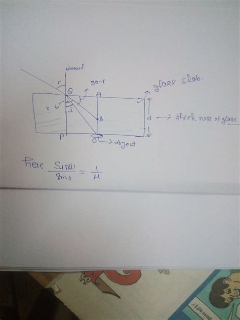 Derive the formula for normal shift or vertical shift in glass slab : S ...