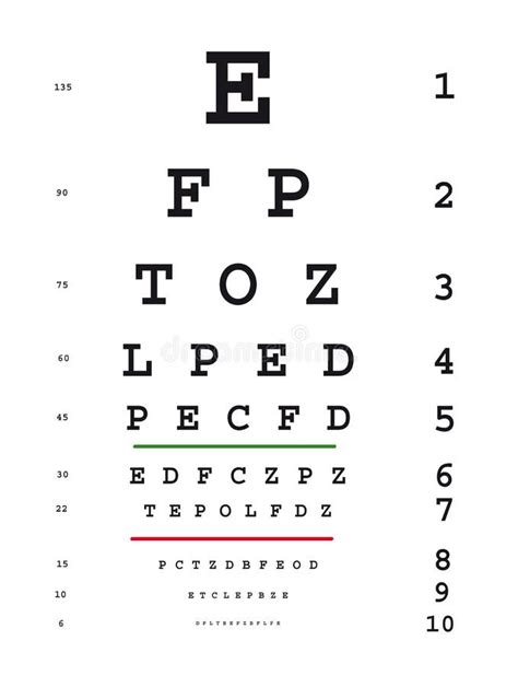 Printable Eyesight Test Chart