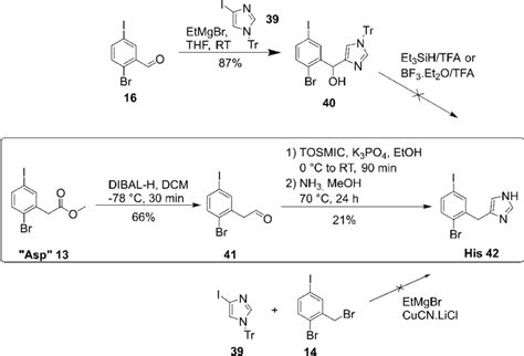 Scheme 6 Synthesis Of The His Building Block Tfa Trifluoroacetic Download Scientific Diagram