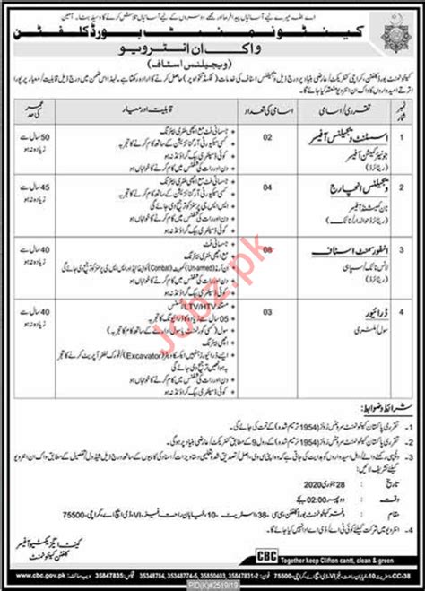 Cantonment Board Clifton CBC Karachi Jobs Interview 2020 2024 Job