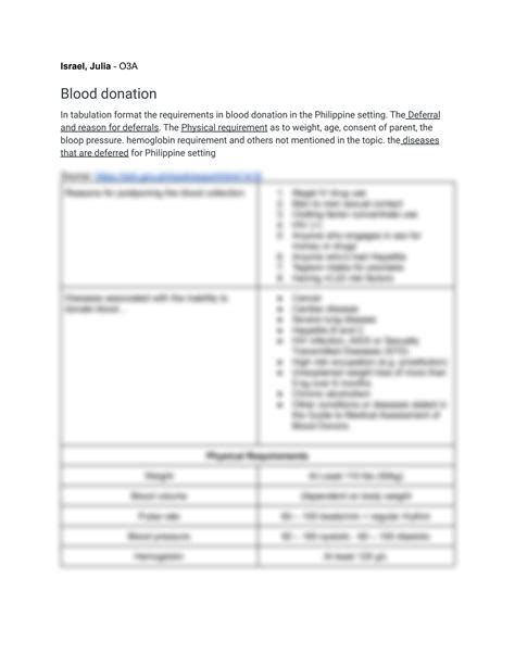 SOLUTION Blood Donation Deferral Requirements Studypool