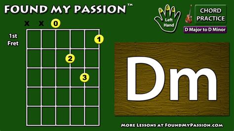 Easy 2 Chord Strumming D Major To D Minor Youtube