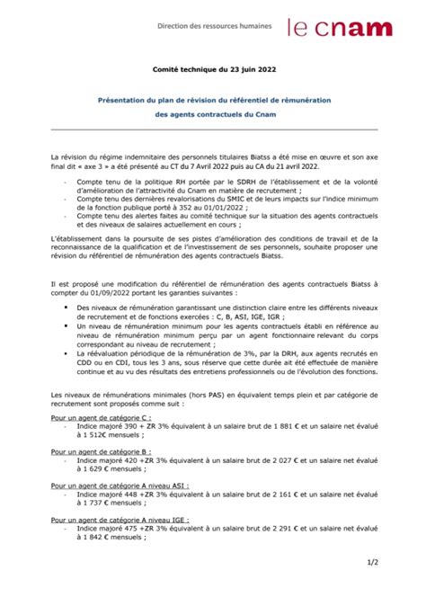 Sud Ducation Cnam Solidaires Plan De R Vision Du R F Rentiel De