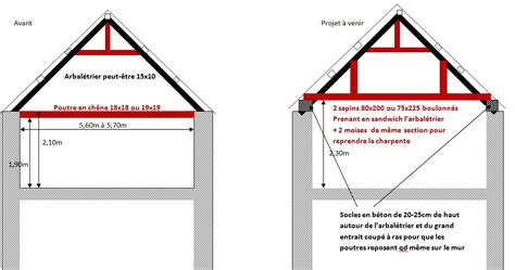 Remplacement 3 grands entraits de charpente en chêne