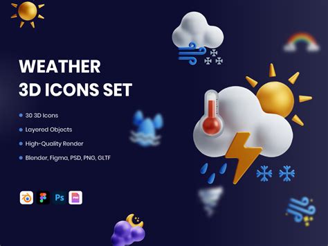 D Weather Icon Set Flat Icons